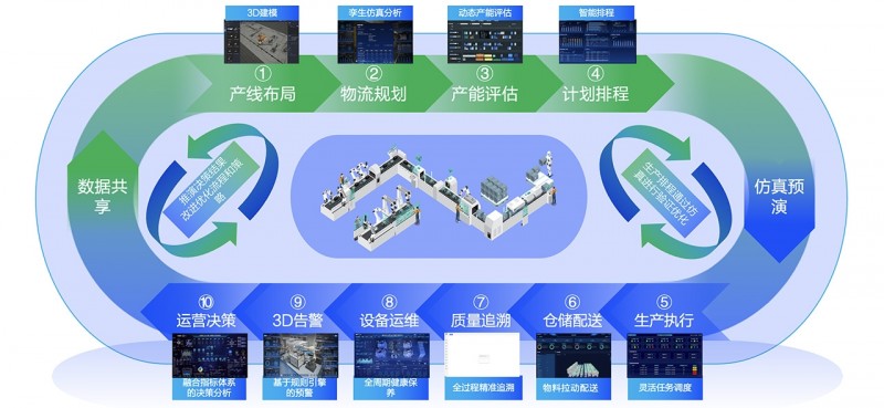 全景网