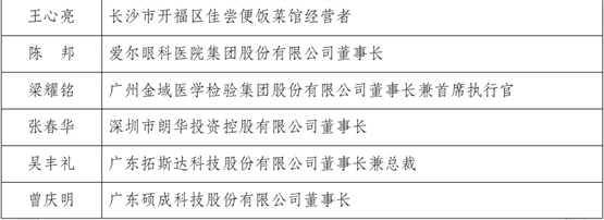游洪涛荣获“优秀中国特色社会主义事业建设者”称号