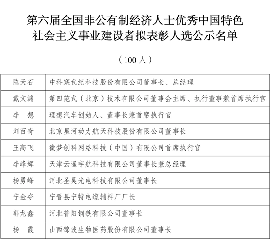 游洪涛荣获“优秀中国特色社会主义事业建设者”称号