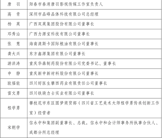 游洪涛荣获“优秀中国特色社会主义事业建设者”称号