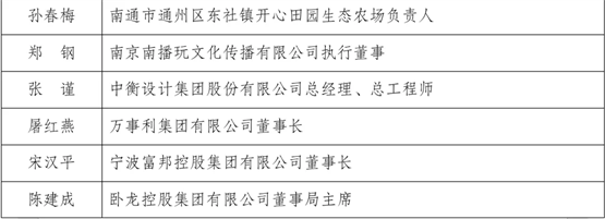 游洪涛荣获“优秀中国特色社会主义事业建设者”称号