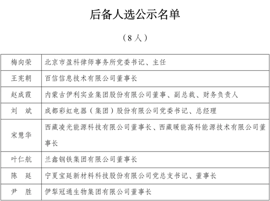 游洪涛荣获“优秀中国特色社会主义事业建设者”称号