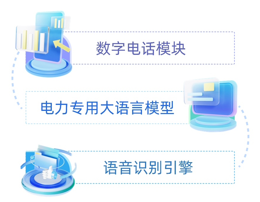 AI互联网主题活动宣传gpt4o清透感3d公众号文章长图aigc-10.jpg