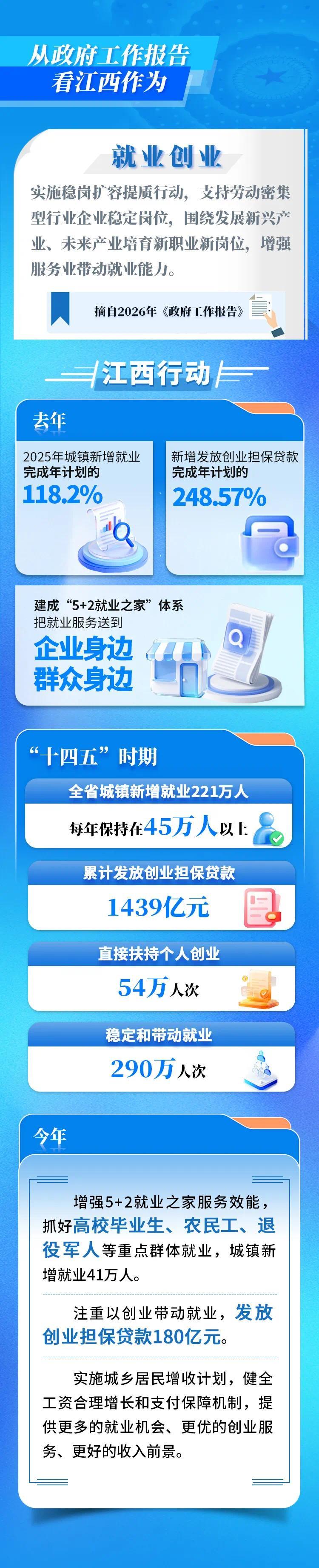 就业创业.jpg