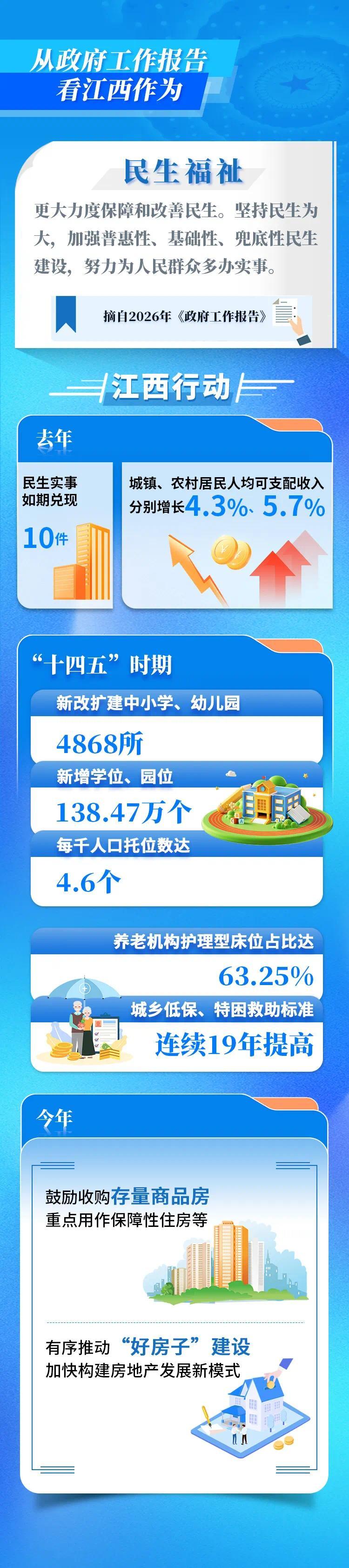民生福祉.jpg