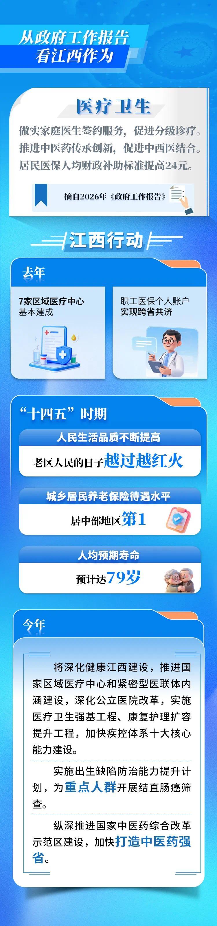 医疗卫生.jpg