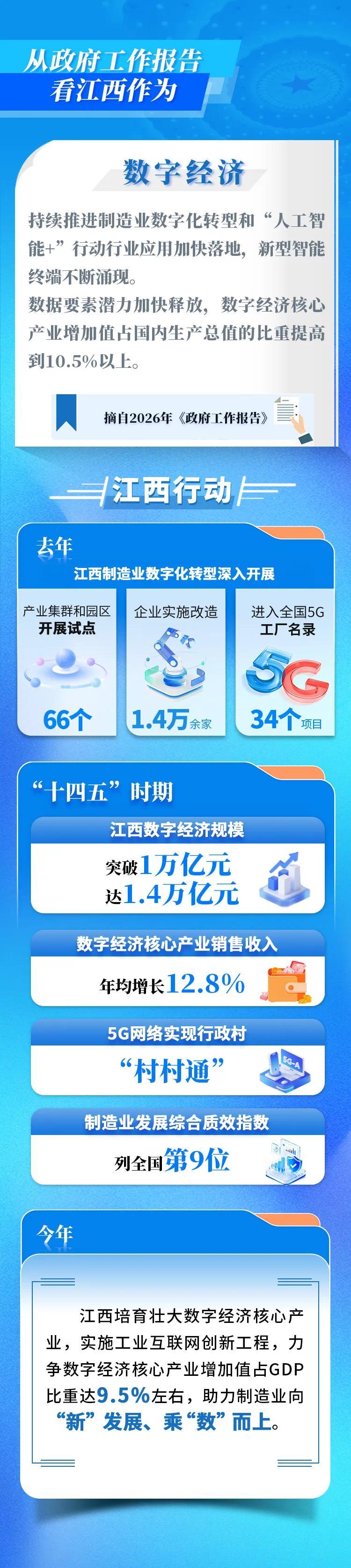 数字经济.jpg