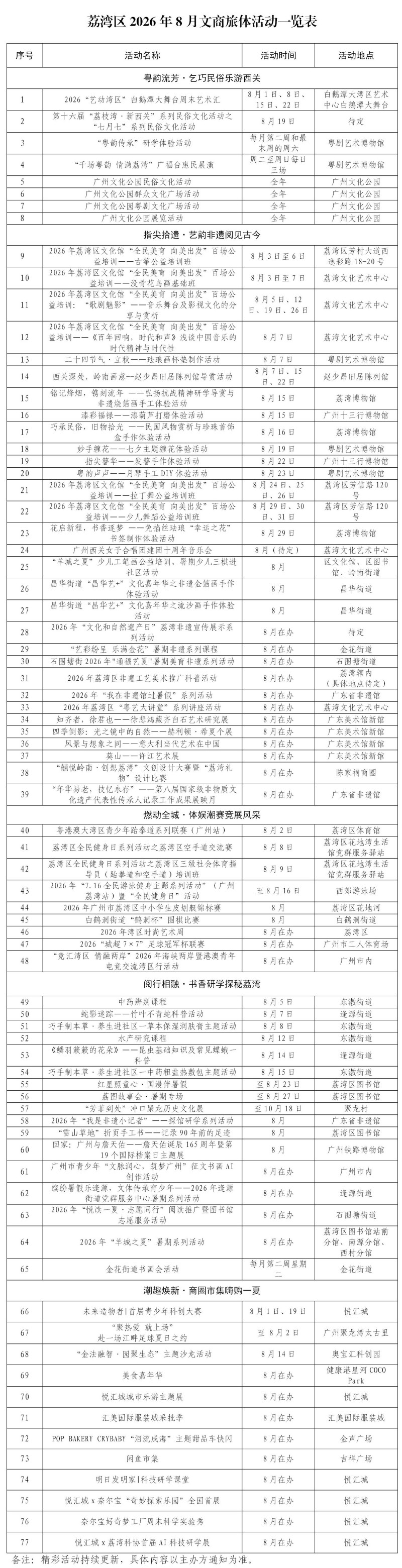 乞巧承古韵 盛夏启新篇——荔湾文旅盛宴邀您共赏_07.jpg 乞巧承古韵 盛夏启新篇——荔湾文旅盛宴邀您共赏_07.jpg